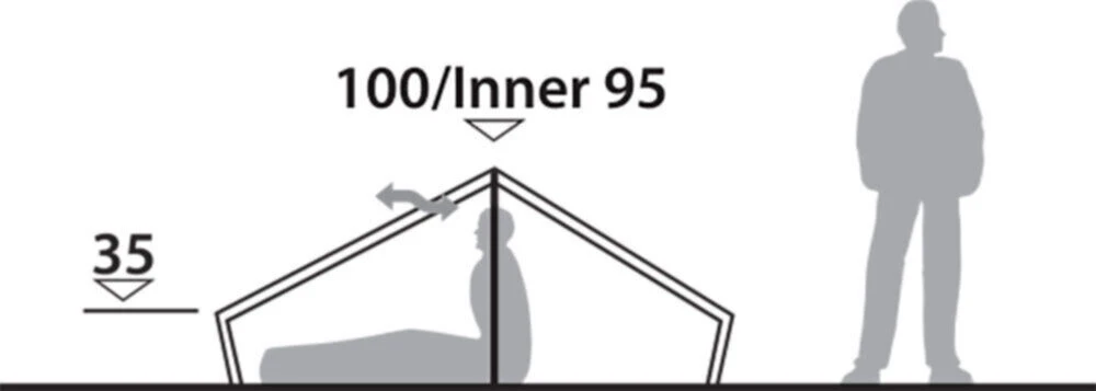 Robens Chaser 2 Tent (2023) - Image 7