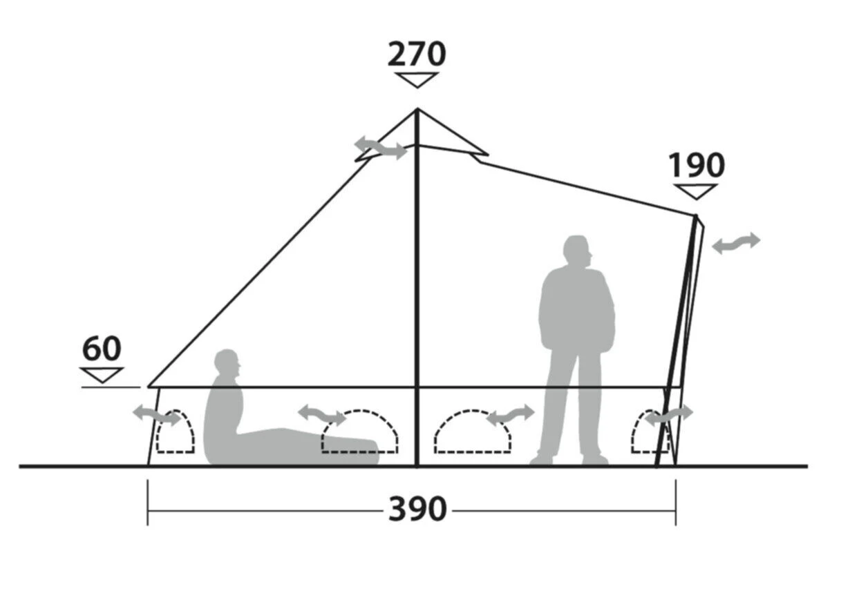 Outwell Robens Klondike Twin Tipi Tent (2023) - Image 8